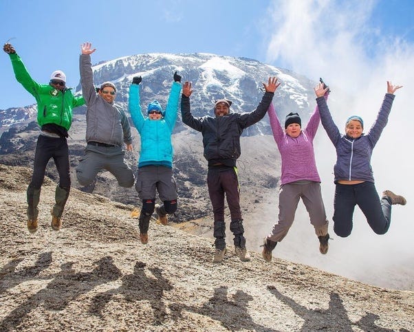Mount Kilimanjaro Climb Packages 2025