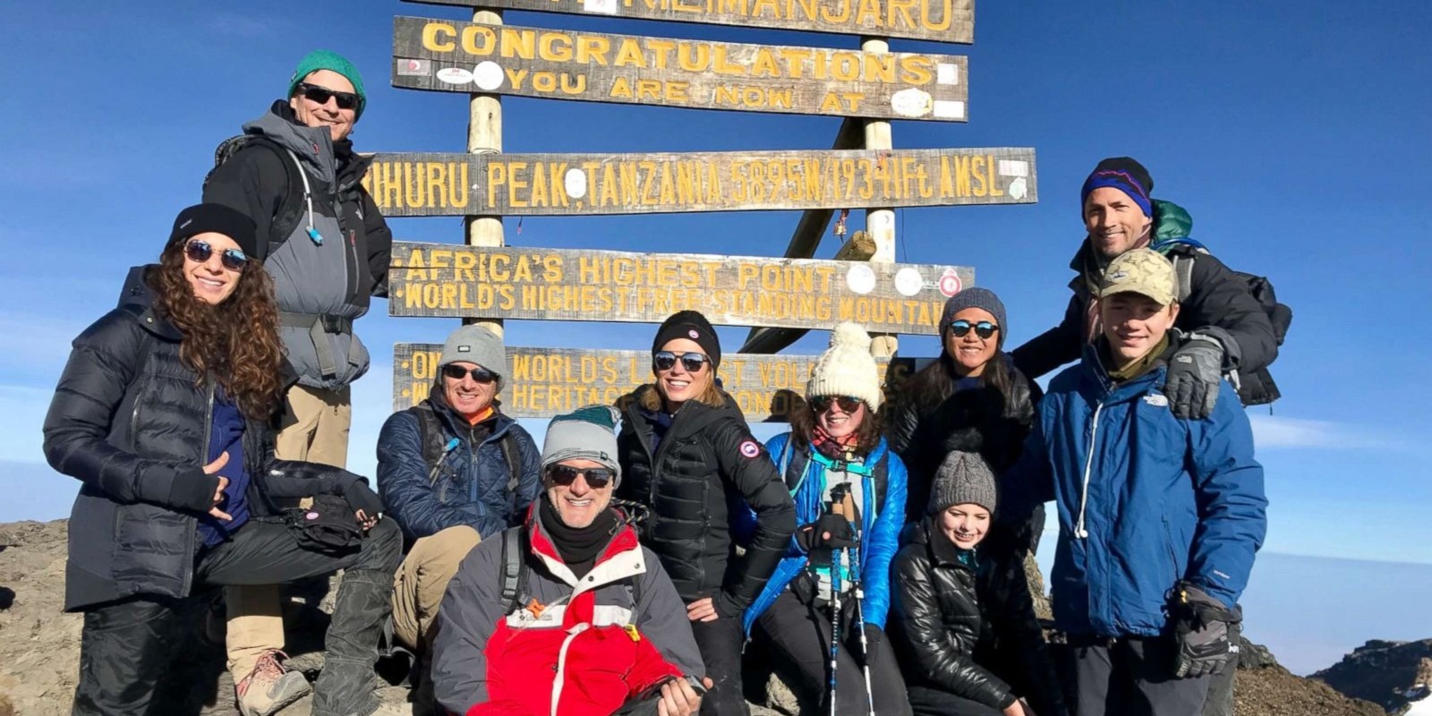 What gear do I need for climbing Kilimanjaro?