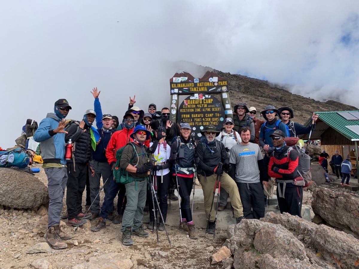 What is the Machame Route?