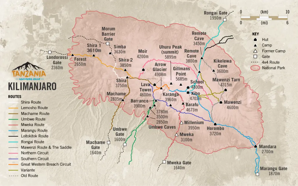 frequently asked questions about Mount Kilimanjaro